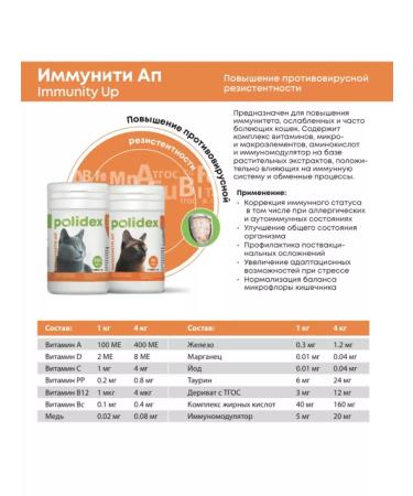Polydex Polidex Immunity Up Vitamins for cats - Buy Online on GoSupps.com