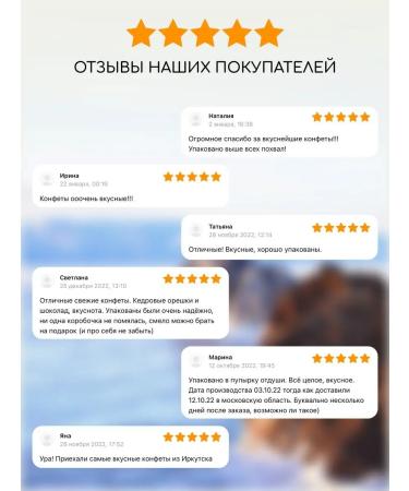 Angara Confectionery Factory Coconuts Chocolate Cedar Grillizh - Buy Online on GoSupps.com