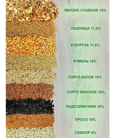 Luckets Feed for hamsters and rats of mice of grain fruit - Buy Online on GoSupps.com