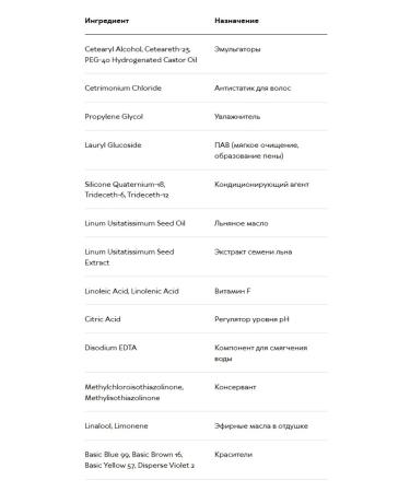 Tonic Tint hair balm neutral blond 9.13 - Buy Online on GoSupps.com