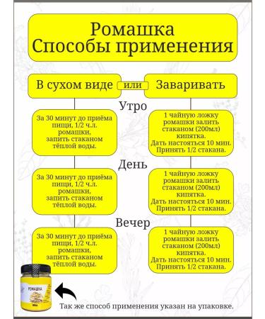 Otvarchik pei Chamomile Aptional Altai - Buy Online on GoSupps.com