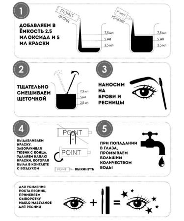 POINT Cream-painting for eyebrows and eyelashes graphite (ashes) 50 30 ml 2 pcs - Buy Online on GoSupps.com