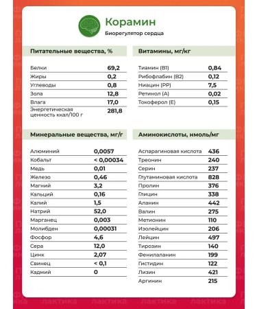 cytamins KORUMIN BAD Peptide for the heart and cardiovascular system - Buy Online on GoSupps.com