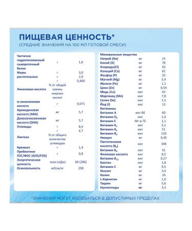 Nutrilon Children's mixture 2 hypoallergenic 400 g - Buy Online on GoSupps.com