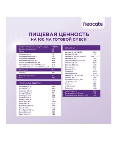 Nutricia Neocate LCP mixture 0-12 months - Buy Online on GoSupps.com