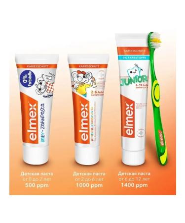 Children's toothpaste Elmex from caries strengthening Junior - Buy Online on GoSupps.com