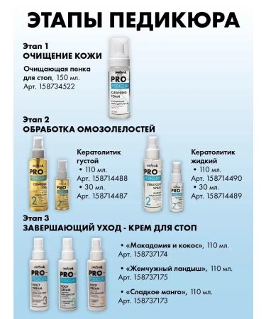 ParisNail Ceratolytic for the heels of a thick based urea 110 ml - Buy Online on GoSupps.com