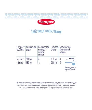 Semper Children's mixture 2 Bifidus nutradense 400 g - Buy Online on GoSupps.com