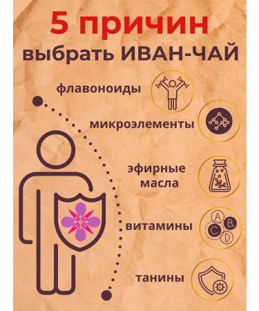 Emelyanovskaya Biofactory Ivan-tea 75 gr fermented - Buy Online on GoSupps.com