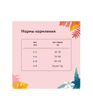FLORIDA adult cat food with turkey and apple 4 kg - Buy Online on GoSupps.com