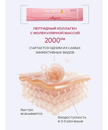 BOTO Collagen Sea powder in sticks for joints and ligaments - Buy Online on GoSupps.com