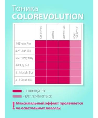 Velvet Tint balm for hair tinting 6.55 150 ml - Buy Online on GoSupps.com