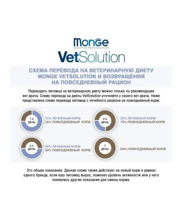 MONGE VetSolution Cat Hepatic for cats with liver problems 400g - Buy Online on GoSupps.com