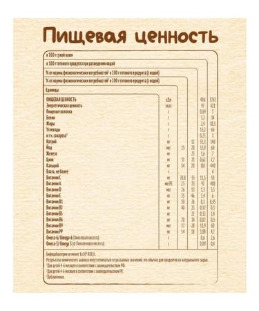 Nestle Wheat porridge with pumpkin 3 pieces 5 pieces - Buy Online on GoSupps.com