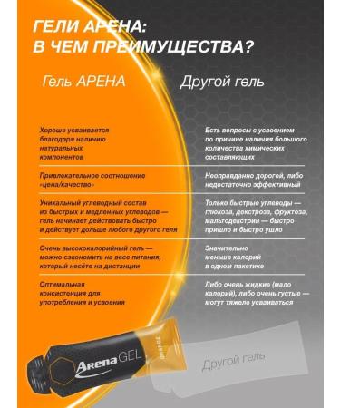 Arena Energy gel for running orange 10 pieces - Buy Online on GoSupps.com