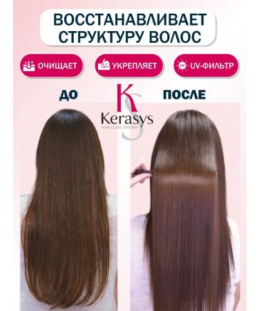 KeraSys Perfumed Line Air conditioner Lovely & Romantic 600ml - Buy Online on GoSupps.com