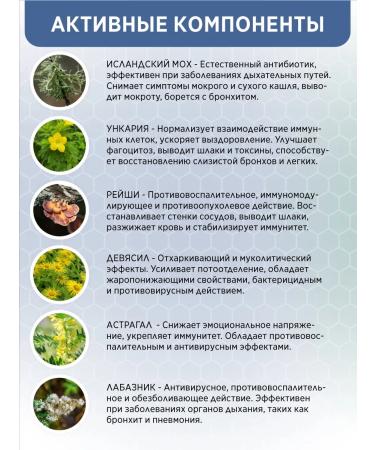 FitoFungoPharm Syrups for lungs and bronchi with Icelandic moss - Buy Online on GoSupps.com