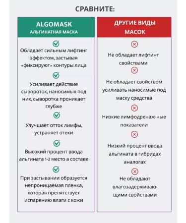 Algomask Alginate mask for oily skin Clean Fase - Buy Online on GoSupps.com