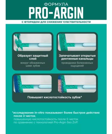 Elmex Sensitive toothpaste toothpaste for sensitive teeth 2 pcs - Buy Online on GoSupps.com