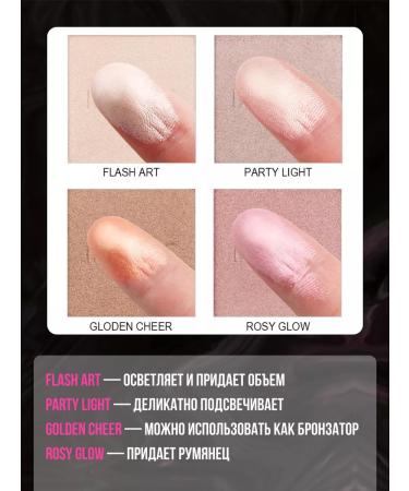 IMAGIC A set of highlighters for the face and body - Buy Online on GoSupps.com