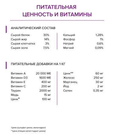 DOCTRINE Cat food with sensitive digestion of 10 kg - Buy Online on GoSupps.com