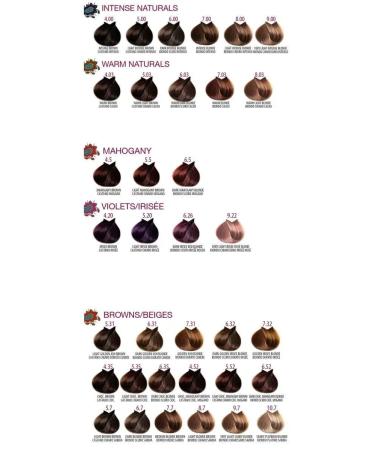 Farmavita Life Color Plus 9.22 Light Blonde Pink Iris Permanent Hair Dye 5 pcs. - Buy Online on GoSupps.com