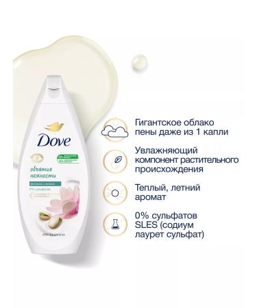 Dove Shower gel pistachio cream and magnolia 250 ml (2 pcs) - Buy Online on GoSupps.com