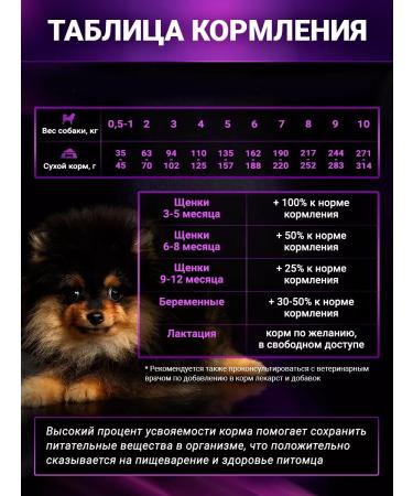 BUDDY DINNER Dry food for dogs of small breeds with beef 900 g - Buy Online on GoSupps.com