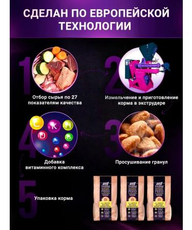 BUDDY DINNER Dry food for dogs of small breeds with beef 900 g - Buy Online on GoSupps.com