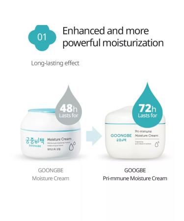 Goongbe Moisturizer Children's Pri-Mmune 180 ml - Buy Online on GoSupps.com