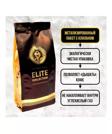 The Tsar's Courtyard Natural coffee "Fun" 500 grams (fresh roasting) - Buy Online on GoSupps.com