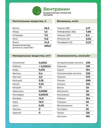 cytamins Ventraman dietary supplement for the stomach of maintaining the function of the gastrointestinal tract - Buy Online on GoSupps.com