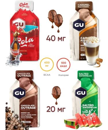 GU Energy Labs Gu Original Energy Gel