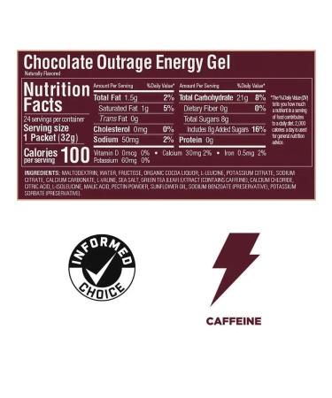 GU Energy Labs Gu Original Energy Gel - Buy Online on GoSupps.com