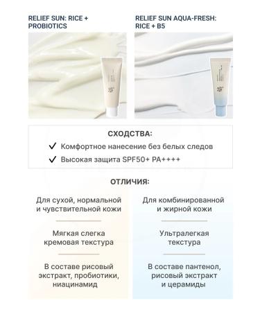 Beauty of Joseon SUN -face facial cream SPF 50+ - Buy Online on GoSupps.com