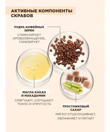 MIXIT Anti -cellulite coffee beams for body oils - Buy Online on GoSupps.com