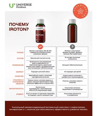 Universe Pharma The most efficient iron vitamins with additives - Buy Online on GoSupps.com