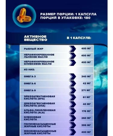 Yobaton Diet omega 3 omega 3 vitamins fish fat - Buy Online on GoSupps.com