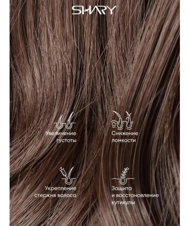 SHARY Hair air conditioner Restoration - Buy Online on GoSupps.com