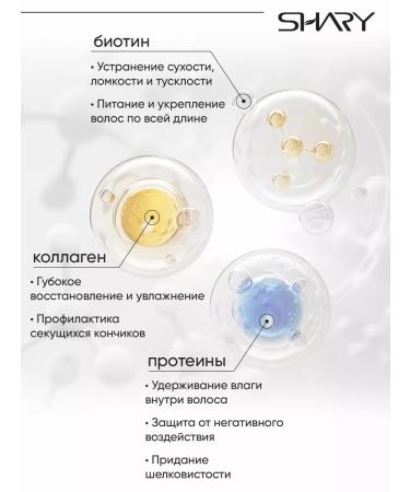 SHARY Hair air conditioner Restoration - Buy Online on GoSupps.com