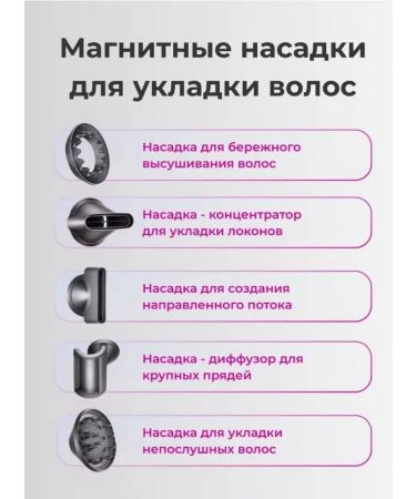 Super hair dryer Professional hair dryer - Buy Online on GoSupps.com