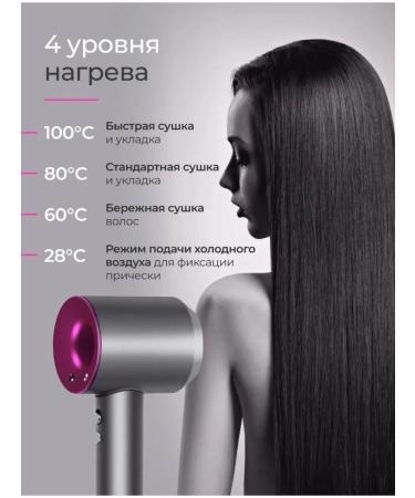 TehnoPulse Hair Dryer Styler - Buy Online on GoSupps.com