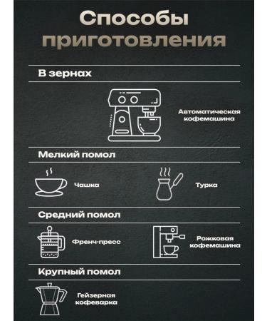 Coffee Dynasty Arabica coffee 100% flavored beilis 500 grams - Buy Online on GoSupps.com