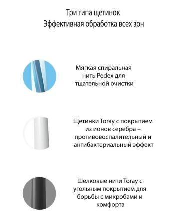 Dr Bei Set of medium stiffness dentor b 4 pcs - Buy Online on GoSupps.com