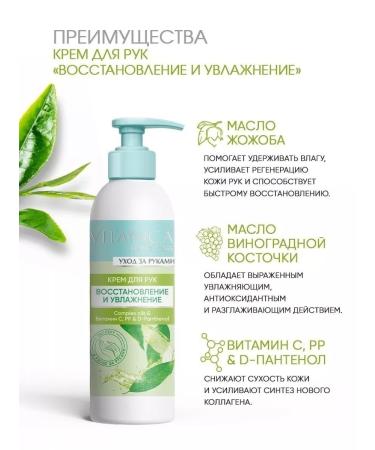 VITANICA Hand cream with a dispenser moisturizing panthenol nutritional - Buy Online on GoSupps.com