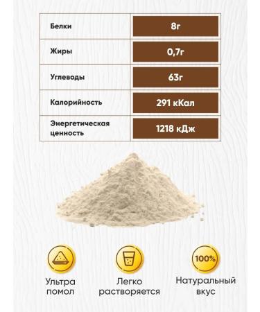 Living leaves Jerusalem artichoke natural additive for food without sugar 220 g - Buy Online on GoSupps.com