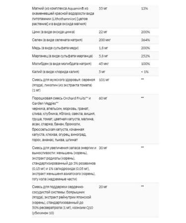 Nature's Way complex multivitamins for men 60 tablets - Buy Online on GoSupps.com