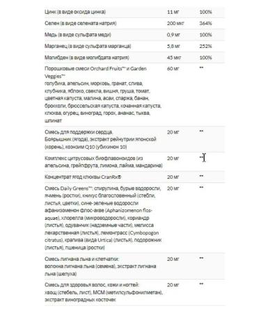 Nature's Way Full complex of multivitamins for women 60 tablets - Buy Online on GoSupps.com