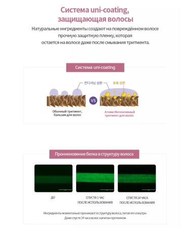 Atomy Atomi intense hair set - Buy Online on GoSupps.com