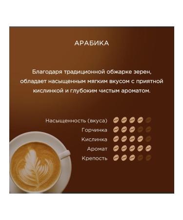 Moscow Coffee Shop on Shares Coffee in grains 1 kg of manual rolicles arabica - Buy Online on GoSupps.com